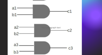 Getting Started in C